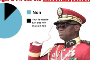 Brice Oligui Nguema, Roi du Gabon